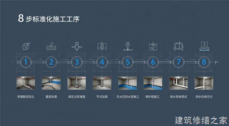 2026/9肇庆德庆县隧道堵漏5家靠谱公司整理